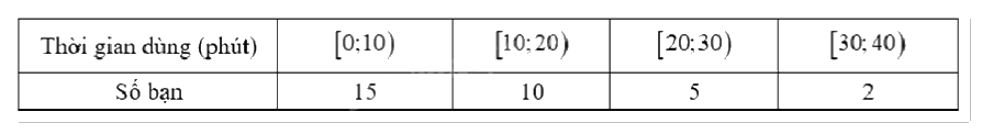 Đề thi học kì 1 Toán 12 Kết nối tri thức - Đề số 1 1 7