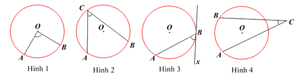 Đề thi học kì 1 Toán 9 Kết nối tri thức - Đề số 3 1 2