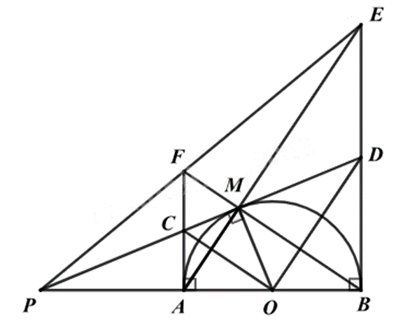 Đề thi học kì 2 Toán 9 - Đề số 1 1 9