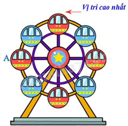 Đề thi học kì 2 Toán 9 - Đề số 4 1 6