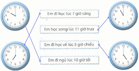 Giải Cùng em học Toán lớp 2 tập 1 - trang 52, 53 - Tuần 16 - Tiết 1 1 2