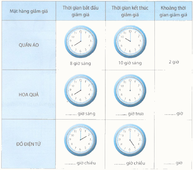 Giải Cùng em học Toán lớp 2 tập 1 - trang 57, 58, 59, 60 - Tuần 17 - Tiết 2 5